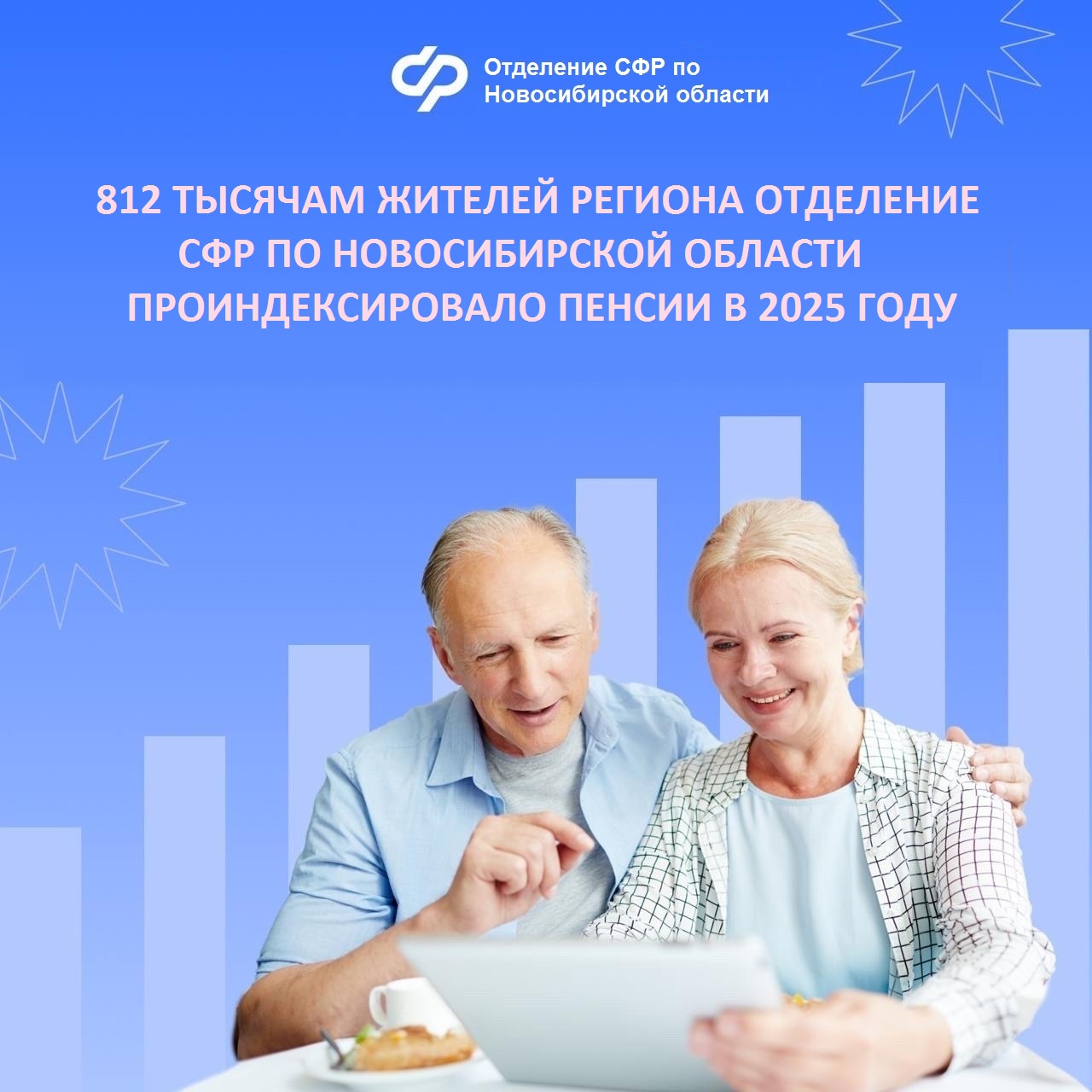 indeksaciya_2025_itog.jpg