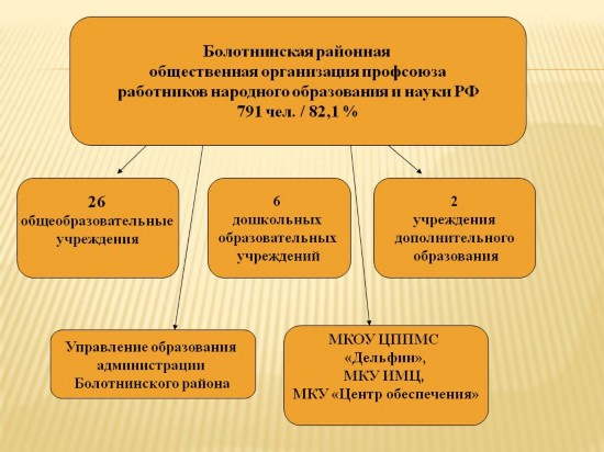 p26_prezentaciyamicrosoftofficepowerpoint_0.jpg